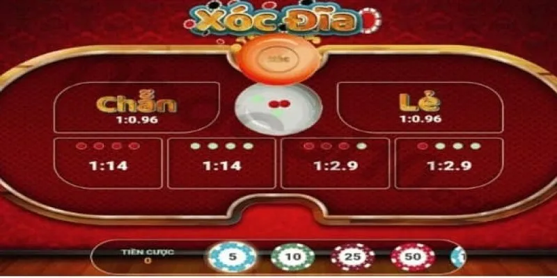 Game xoc dia tai Go88 va nhung thong tin gioi thieu