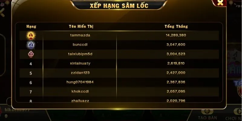 Sam loc thu thuat danh bai