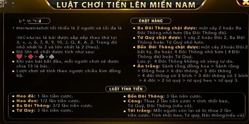 Tien len mien nam luat choi Tien len mien nam luat choi