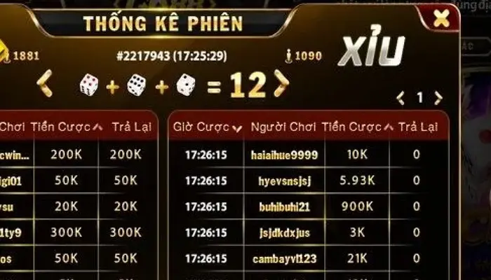 Hãy thật bình tĩnh trước mọi quyết định đặt cược Hãy thật bình tĩnh trước mọi quyết định đặt cược