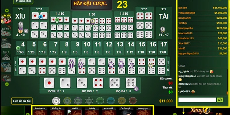 Người chơi không nên tham gia game tài xỉu bịp