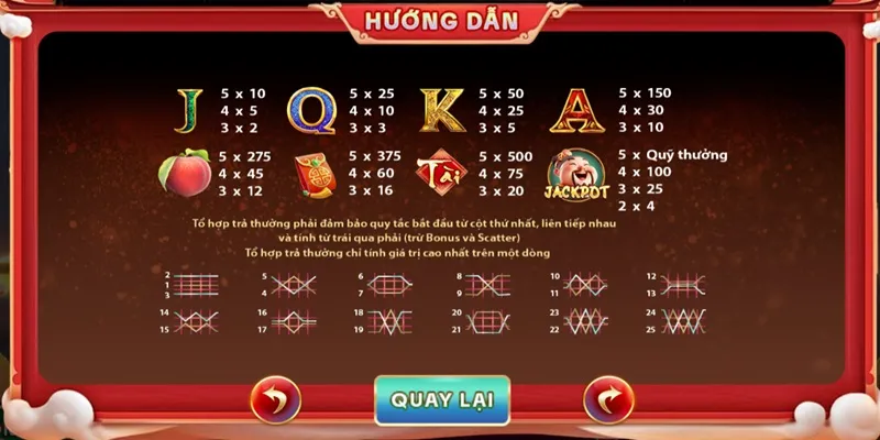 than tai ty le thuong
