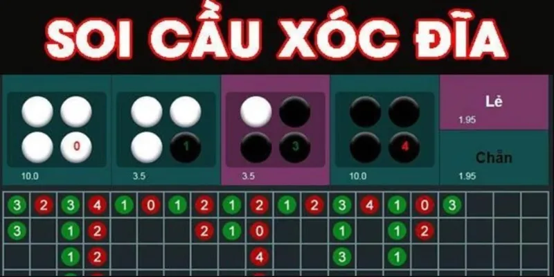 xoc dia soi cau xoc dia soi cau