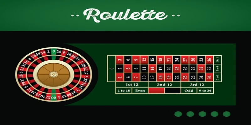 Tro choi Roulette tai Go88 so huu ty le thuong cao Tro choi Roulette tai Go88 so huu ty le thuong cao