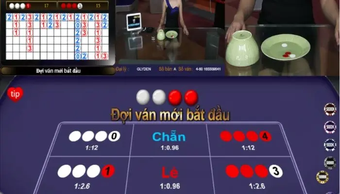 Cách chơi game xóc đĩa hiệu quả bạn cần biết Cách chơi game xóc đĩa hiệu quả bạn cần biết